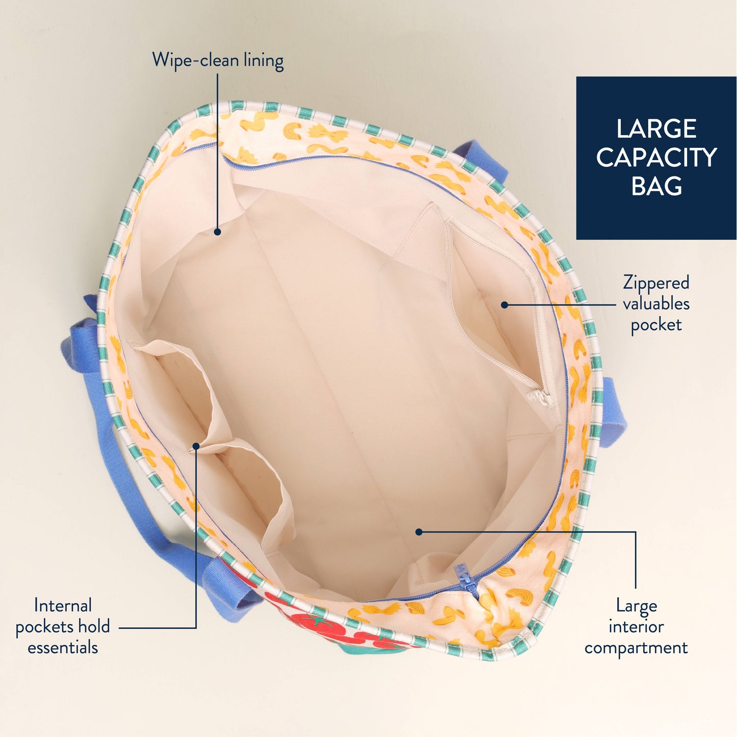 *NEW* Itzy Explorer™ Canvas Tote Bag: Ribbons + Roses