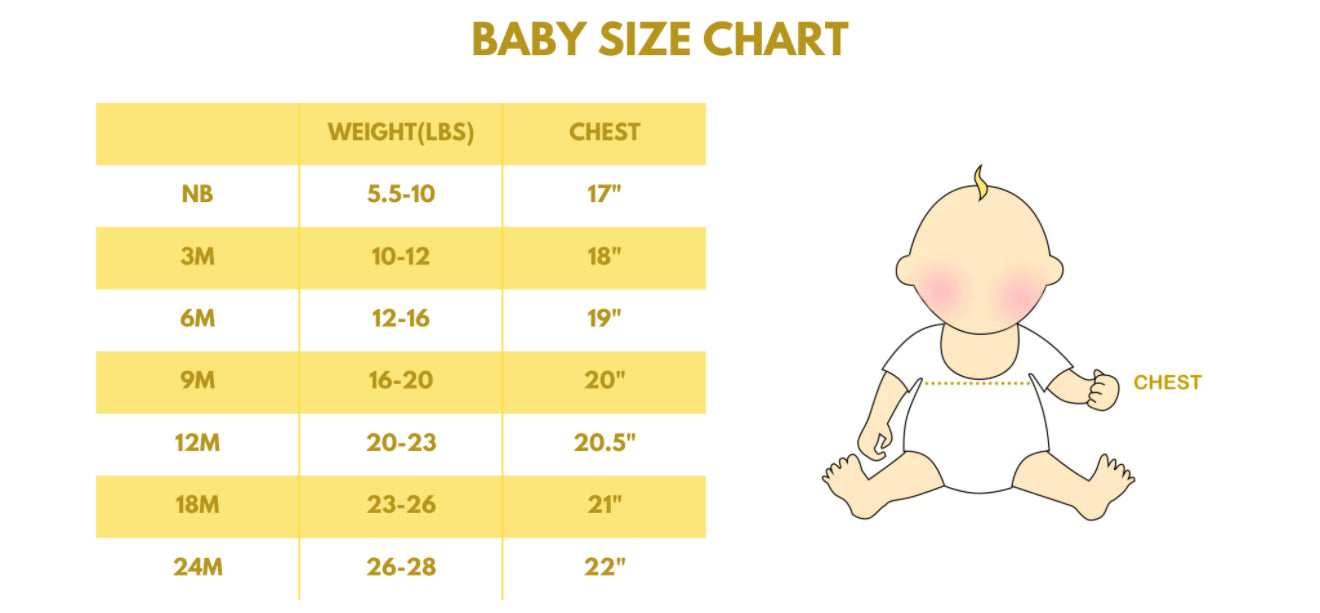 Sage floral bloomer set - 3 Months